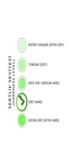 Woodnrty BED04 YATAK